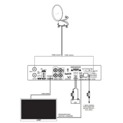 ALDEN Vansat 60 Avec Démodulateur -Tout pour l’Extérieur alden vansat 60 avec demodulateur 3