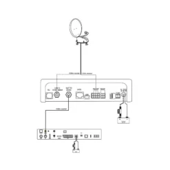 ALDEN Vansat 60 Avec SSC HD -Tout pour l’Extérieur alden vansat 60 avec ssc hd 2