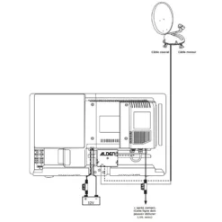 ALDEN Vansat 60 Avec TV AIO -Tout pour l’Extérieur alden vansat 60 avec tv aio 3