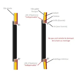 CARBEST Baie RW Eco -Tout pour l’Extérieur carbest baie rw eco 3