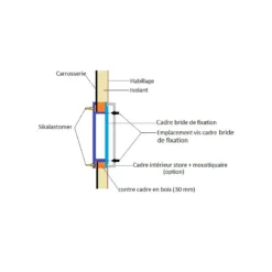 CARBEST Baie RW Motion -Tout pour l’Extérieur carbest baie rw motion 2