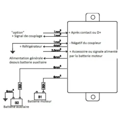 CBE CSB40-SP -Tout pour l’Extérieur cbe csb40 sp 2