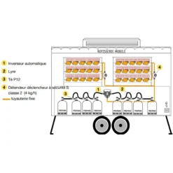 CLESSE Détendeur De Sécurité S Propane Classe 2 -Tout pour l’Extérieur clesse detendeur de securite s 4 kg 37 mb classe 2 2