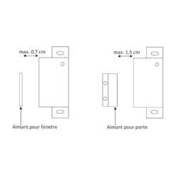 CNA Contacteur Ouverture HPS 844 -Tout pour l’Extérieur cna contacteur ouverture hps 844 2