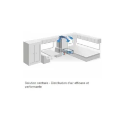 DOMETIC Freshwell 3000 -Tout pour l’Extérieur dometic freshwell 3000 4