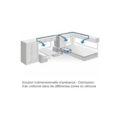 DOMETIC Freshwell 3000 -Tout pour l’Extérieur dometic freshwell 3000 5