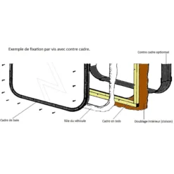 APSYS Panorama Coulissante -Tout pour l’Extérieur farnier penin panorama coulissante 2