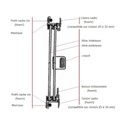 APSYS Panorama Coulissante -Tout pour l’Extérieur farnier penin panorama coulissante 3