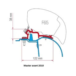 FIAMMA Kit F65/F80 R Master