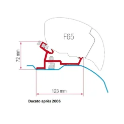 FIAMMA Kit F65/F80 Ducato
