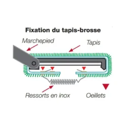 FIAMMA Clean Step Black -Tout pour l’Extérieur fiamma clean step black 3