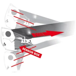 FIAMMA F45 Eagle 400 Polar White -Tout pour l’Extérieur fiamma f45 eagle 400 polar white 3