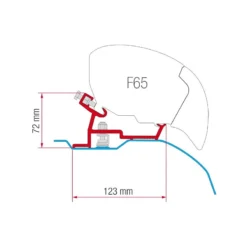 FIAMMA Kit F65/F80 Ducato L4 Super Long