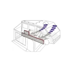 FIAMMA Skirting Ducato -Tout pour l’Extérieur fiamma skirting ducato 2