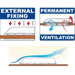 FIAMMA Vent White -Tout pour l’Extérieur fiamma vent white 5