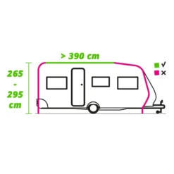DOMETIC Grande Air Pro -Tout pour l’Extérieur kampa motor ace air pro 8