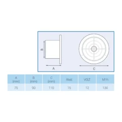 LUX Hotte 12 V 4 éléments -Tout pour l’Extérieur lux hotte 12 v 4 elements 4