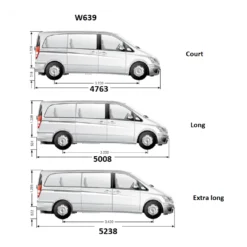 OMAC Rails De Toit Longitudinaux | Vito W447 & W639 -Tout pour l’Extérieur omac rails de toit longitudinaux vito w447 w639 2