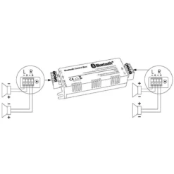 OSCULATI Amplificateur Bluetooth -Tout pour l’Extérieur osculati amplificateur bluetooth 3