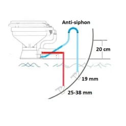 OSCULATI WC Electrique 12 V Evolution Space Saver -Tout pour l’Extérieur osculati wc evolution space saver 12 v 1