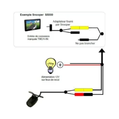 SNOOPER Caméra De Recul GPS -Tout pour l’Extérieur snooper camera de recul 1