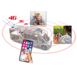 TELECO PhoneBoosterVan 2.0 -Tout pour l’Extérieur teleco phoneboostervan 20 3