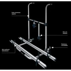 THULE Elite G2 Standard -Tout pour l’Extérieur thule elite g2 standard 2