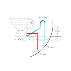TMC WC Electrique 12V Silencieux -Tout pour l’Extérieur tmc wc electrique 12v silencieux 3