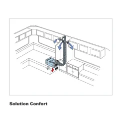 TRUMA Saphir Compact -Tout pour l’Extérieur truma saphir compact 2