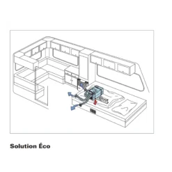 TRUMA Saphir Comfort RC -Tout pour l’Extérieur truma saphir confort rc 3
