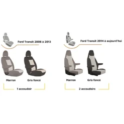 VIA MONDO Housse De Siège FORD Transit -Tout pour l’Extérieur via mondo housses de sieges pour ford transit 2