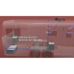 VIESA Holiday III S -Tout pour l’Extérieur viesa holiday iii s 4